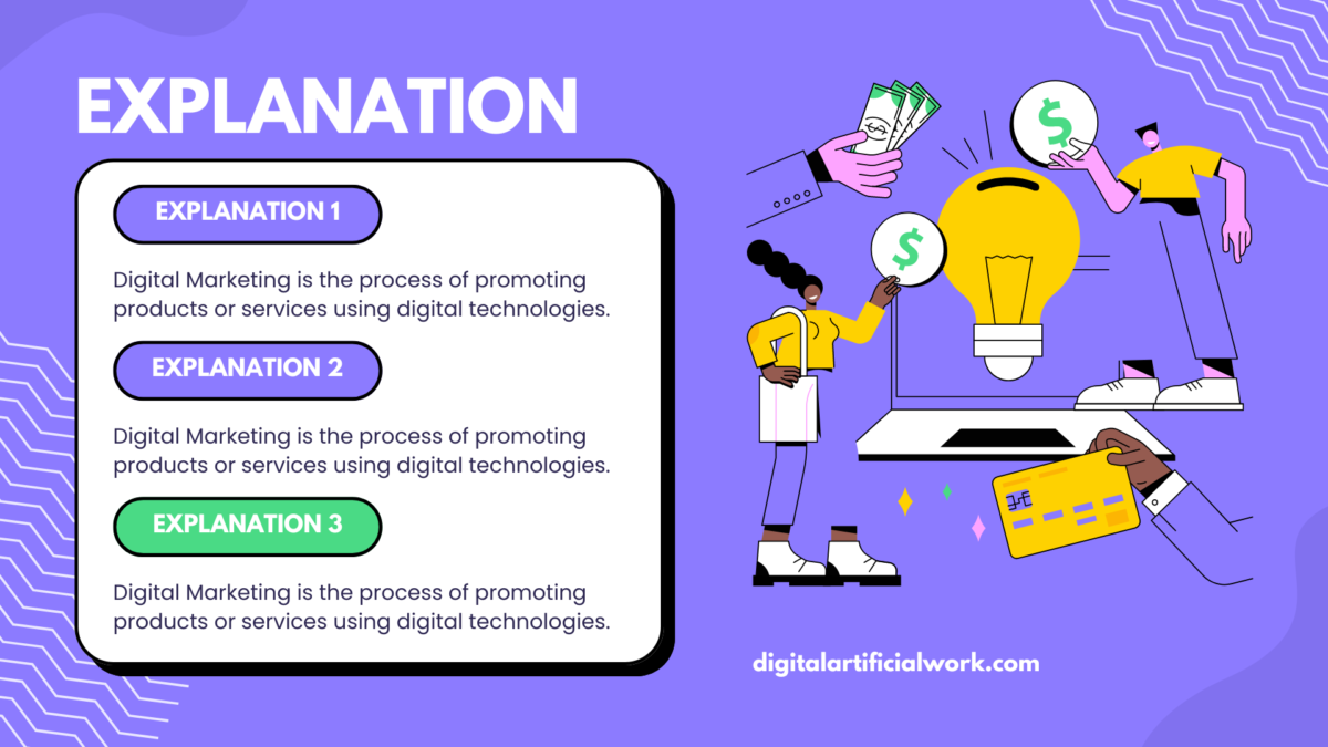 Explanation of digital Marketing Course